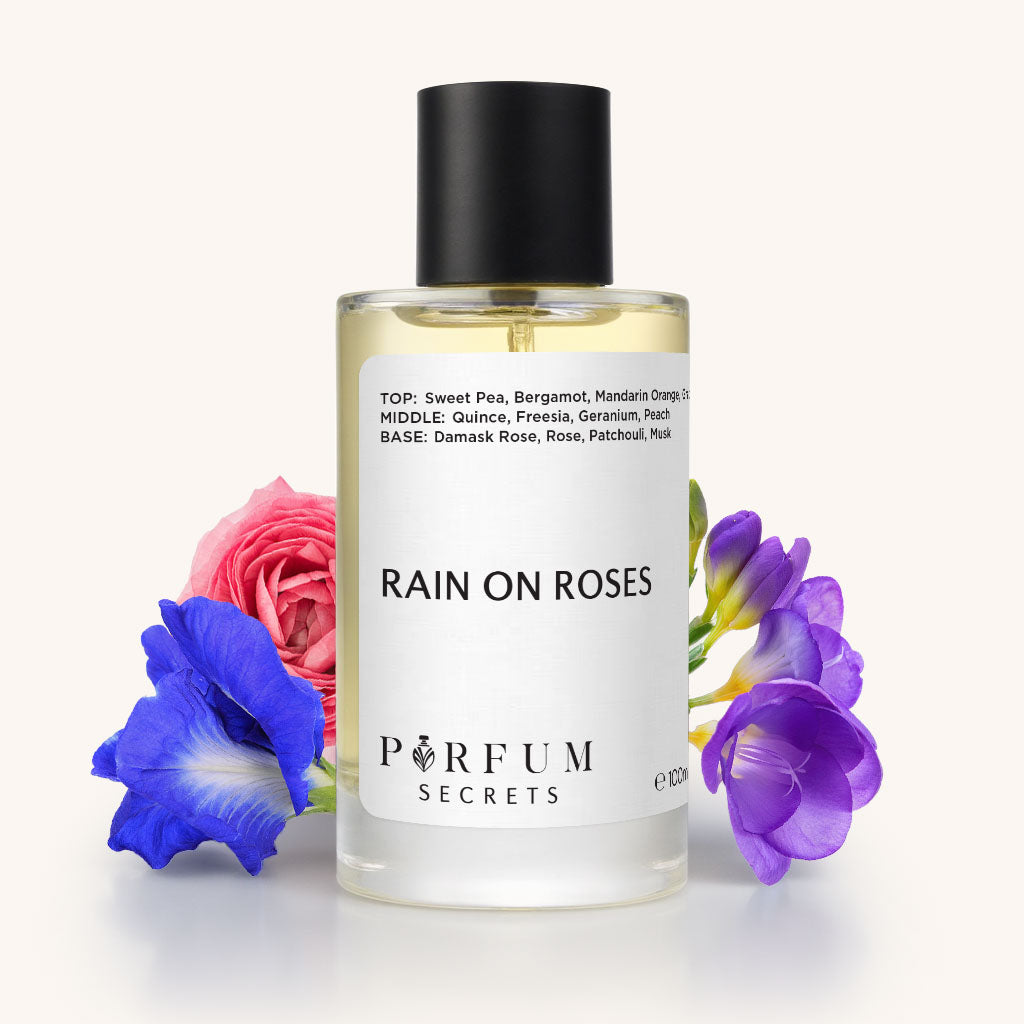 Inspired by Burberry's My Burberry